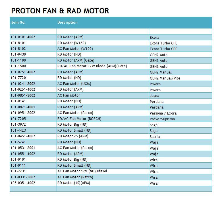 PROTON